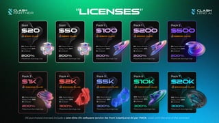 8% Team Bonus
Daily Limit: 50%
15 Unilevel
200%
Maximum Earnings Cap
8% Team Bonus
Daily Limit: 50%
15 Unilevel
200%
Maximum Earnings Cap
200%
Maximum Earnings Cap
8% Team Bonus
Daily Limit: 50%
15 Unilevel
200%
Maximum Earnings Cap
8% Team Bonus
Daily Limit: 50%
15 Unilevel
200%
Maximum Earnings Cap
8% Team Bonus
Daily Limit: 50%
15 Unilevel
200%
Maximum Earnings Cap
8% Team Bonus
Daily Limit: 50%
15 Unilevel
300%
Maximum Earnings Cap
10% Team Bonus
Daily Limit: 50%
15 Unilevel
300%
Maximum Earnings Cap
10% Team Bonus
Daily Limit: 50%
15 Unilevel
300%
Maximum Earnings Cap
10% Team Bonus
Daily Limit: 50%
15 Unilevel
300%
Maximum Earnings Cap
10% Team Bonus
Daily Limit: 50%
15 Unilevel
"LICENSES"
All purchased licenses include a one-time 5% software service fee from ClashLend AI per PACK, valid until the end of the contract.
Start
$20
Start
$50
Pack 1
$100
Pack 1
$200
2100 clhc 5250 clhc 10500 clhc 21000 clhc 52500 clhc
Pack 3
$1k
Pack 4
$2K
Pack 5
$5K
Pack 6
$10K
Pack 7
$20K
105000 clhc 210000 clhc 525000 clhc 1050000 clhc 2100000 clhc
Pack 2
$500
 