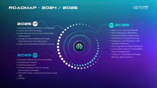 Q2
Increase Trading Volume and Liquidity
Ambassador Program
Global Europe Event
Market Expansion and CEX Listings
(Centralized Exchanges)
IFINEXPO Dubai--International Finance Expo
2025
CERTIK
Q3
2025
App Launch (iOS and Android)
New Dashboard in Backoffice
Transaction Block Creation and
Verification for Network Security
Integration with Analytical Tools
and Data Platforms
API Integration for Data Distribution
Customizable Reports for Backoffice
Result Management
Listings on Centralized Exchanges
(Binance, Bybit, Kucoin,...)
Q4 2025
ROADMAP - 2024 / 2025
Quarterly Reports on Project Development
Goal to Burn 90% of Supply
Clash Hub Coin (CLHC) Token Public Sale
Phase Launch
Listings on Decentralized Exchanges
(PANCAKESWAP AND DEXVIEW)
Clash Learn Educational Platform Launch
2025
 