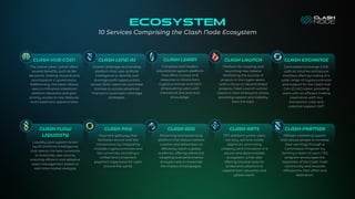 Instant arbitrage and lending
platform that uses artificial
intelligence to identify and
leverage profit opportunities
across DEXs. Users can purchase
licenses to access advanced
manual or automatic arbitrage
strategies.
CLASH LEND AI
CLASH HUB COIN
The native token, which offers
several benefits, such as fee
discounts, Staking rewards and
participation in governance.
Additionally, the token allows
users to influence important
platform decisions and gain
priority access to new features
and investment opportunities.
Complete and modern
educational system platform
that offers courses and
resources on blockchain,
cryptocurrencies and DeFi,
empowering users with
theoretical and practical
knowledge.
CLASH LEARN
Platform for creating and
launching new tokens,
facilitating the success of
projects in the crypto space.
With a focus on decentralized
projects, Clash Launch will list
tokens in their embryonic phase,
providing support and visibility
from the start.
CLASH LAUNCH CLASH EXCHANGE
Centralized Exchange (CEX)
with an intuitive and secure
interface offering trading of a
wide range of cryptocurrencies
and support for the Clash Hub
Coin (CLHC) token, providing
users with an efficient trading
experience with low
transaction costs and
customer support 24/7.
Affiliate marketing system
that allows people to increase
their earnings through a
Commission Program by
forming a team of users. This
program encourages the
expansion of the Clash Node
community and rewards
affiliates for their effort and
dedication.
CLASH PARTNER
CLASH PAY
Payment gateway that
facilitates secure and fast
transactions by integrating
multiple cryptocurrencies and
fiat currencies, providing a
unified and convenient
payment experience for users
around the world.
CLASH ADS
Streaming and advertising
platform that allows content
creators and advertisers to
efficiently reach a global
audience, offering advanced
targeting and performance
analysis tools to maximize
the impact of campaigns.
CLASH ARTS
NFT platform where users
can buy, sell and create
digital art, promoting
creativity and innovation in a
secure and decentralized
ecosystem, while also
offering intuitive tools for
artists and collectors to
expand their networks and
global reach.
CLASH FLOW
LIQUIDITY
Liquidity pool system driven
by AI (Artificial Intelligence)
that selects the best currencies
to maximize user returns,
ensuring efficient and adaptive
asset management based on
real-time market analysis.
ECOSySTEM
10 Services Comprising the Clash Node Ecosystem
 