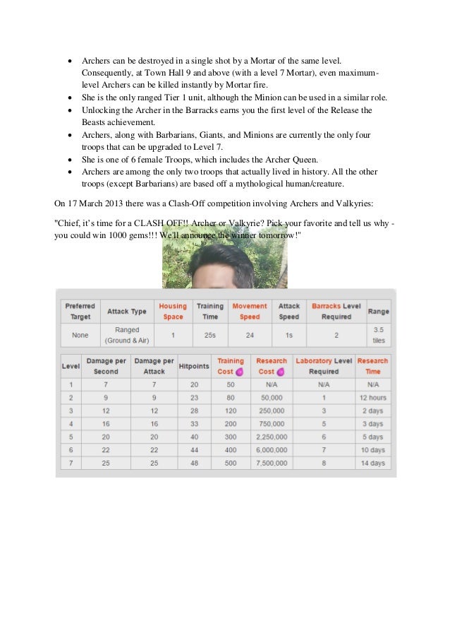 Clash Of Clans 1000 Barbarians Attack,