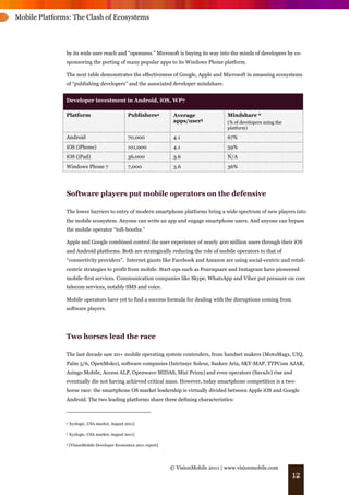Mobile Platforms: The Clash of Ecosystems




               by its wide user reach and “openness.” Microsoft is buying its way into the minds of developers by co-
               sponsoring the porting of many popular apps to its Windows Phone platform.

               The next table demonstrates the effectiveness of Google, Apple and Microsoft in amassing ecosystems
               of “publishing developers” and the associated developer mindshare.


               Developer investment in Android, iOS, WP7

               Platform                          Publishers4         Average              Mindshare 6
                                                                     apps/user5           (% of developers using the
                                                                                          platform)

               Android                           70,000              4.1                  67%
               iOS (iPhone)                      101,000             4.1                  59%
               iOS (iPad)                        36,000              3.6                  N/A
               Windows Phone 7                   7,000               3.6                  36%




               Software players put mobile operators on the defensive

               The lower barriers to entry of modern smartphone platforms bring a wide spectrum of new players into
               the mobile ecosystem. Anyone can write an app and engage smartphone users. And anyone can bypass
               the mobile operator “toll-booths.”

               Apple and Google combined control the user experience of nearly 400 million users through their iOS
               and Android platforms. Both are strategically reducing the role of mobile operators to that of
               “connectivity providers”. Internet giants like Facebook and Amazon are using social-centric and retail-
               centric strategies to profit from mobile. Start-ups such as Foursquare and Instagram have pioneered
               mobile-first services. Communication companies like Skype, WhatsApp and Viber put pressure on core
               telecom services, notably SMS and voice.

               Mobile operators have yet to find a success formula for dealing with the disruptions coming from
               software players.




               Two horses lead the race

               The last decade saw 20+ mobile operating system contenders, from handset makers (MotoMagx, UIQ,
               Palm 5/6, OpenMoko), software companies (Intrinsyc Soleus, Sasken Aria, SKY-MAP, TTPCom AJAR,
               Azingo Mobile, Access ALP, Openwave MIDAS, Mizi Prizm) and even operators (SavaJe) rise and
               eventually die not having achieved critical mass. However, today smartphone competition is a two-
               horse race: the smartphone OS market leadership is virtually divided between Apple iOS and Google
               Android. The two leading platforms share three defining characteristics:



               4   Xyologic, USA market, August 2011]

               5   Xyologic, USA market, August 2011]

               6   [VisionMobile Developer Economics 2011 report]




                                                                    © VisionMobile 2011 | www.visionmobile.com
                                                                                                                       12
 