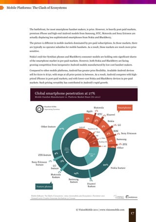 Mobile Platforms: The Clash of Ecosystems




               The battlefront, for most smartphone handset makers, is price. However, in heavily post-paid markets,
               premium iPhone and high-end Android models from Samsung, HTC, Motorola and Sony Ericsson are
               actually displacing less sophisticated smartphones from Nokia and BlackBerry.

               The picture is different in mobile markets dominated by pre-paid subscriptions. In those markets, there
               are typically no operator subsidies for mobile handsets. As a result, these markets are much more price
               sensitive.

               Nokia’s mid-tier Symbian phones and BlackBerry consumer models are holding onto significant shares
               of the smartphone market in pre-paid markets. However, both Nokia and BlackBerry are facing
               growing competition from inexpensive Android models manufactured by low-cost handset makers.

               Compared to other mobile platforms, Android has greater price flexibility. Available Android devices
               sell for $100 to $750, with stops at all price points in between. As a result, Android competes with high-
               priced iPhones in post-paid markets, and with lower-cost Nokia and BlackBerry devices in pre-paid
               markets. Such pricing versatility has contributed to Android’s rapid growth.




                                                            © VisionMobile 2011 | www.visionmobile.com
                                                                                                                  17
 