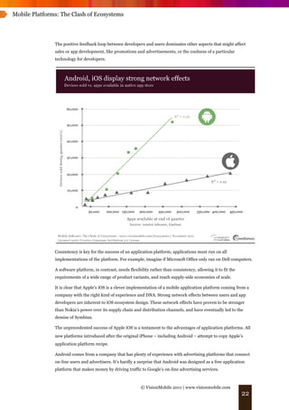 Mobile Platforms: The Clash of Ecosystems




               The positive feedback loop between developers and users dominates other aspects that might affect
               sales or app development, like promotions and advertisements, or the coolness of a particular
               technology for developers.




               Consistency is key for the success of an application platform; applications must run on all
               implementations of the platform. For example, imagine if Microsoft Office only ran on Dell computers.

               A software platform, in contrast, needs flexibility rather than consistency, allowing it to fit the
               requirements of a wide range of product variants, and reach supply-side economies of scale.

               It is clear that Apple’s iOS is a clever implementation of a mobile application platform coming from a
               company with the right kind of experience and DNA. Strong network effects between users and app
               developers are inherent to iOS ecosystem design. These network effects have proven to be stronger
               than Nokia’s power over its supply chain and distribution channels, and have eventually led to the
               demise of Symbian.

               The unprecedented success of Apple iOS is a testament to the advantages of application platforms. All
               new platforms introduced after the original iPhone - including Android - attempt to copy Apple’s
               application platform recipe.

               Android comes from a company that has plenty of experience with advertising platforms that connect
               on-line users and advertisers. It’s hardly a surprise that Android was designed as a free application
               platform that makes money by driving traffic to Google’s on-line advertising services.



                                                              © VisionMobile 2011 | www.visionmobile.com
                                                                                                                     22
 