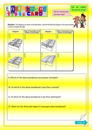 Can we answer
the activity Izzy?
Yes of course! Can
we start now?
9. Which of the above boundaries can produce volcanoes?
10. At which of the above boundaries is sea floor created?
11. At which of the above boundaries is sea floor destroyed?
12. What are the three sub‐types of convergent plate boundaries?
Page 14
 