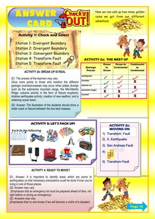 Now we can add up how many golden
coins we got from our different
adventure
Activity 1: Check and Select
Station 1: Divergent Boundary
Station 2: Divergent Boundary
Station 3: Convergent Boundary
Station 4: Transform Fault
Station 5: Transform Fault
ACTIVITY 2a: THE MEET UP
ACTIVITY 2b: BREAK UP IS REAL
Q1: The answer of the learners may vary
(Give more points to those who mention the different
geologic events/processes may occur when plates diverge
such as the submarine mountain range, the Mid-Atlantic
Ridge; volcanic activity in the form of fissure eruptions;
shallow earthquake activity; creation of new seafloor; and a
widening ocean basin.
Q2: Answer: The illustration of the students should show a
wider crack or fissure between the two land masses.
ACTIVITY 2c:
MOVING ON
1) Transform Fault
2) A. Earthquake
3) San Andreas Fault
4) .
[
5) Transform Fault
6)
ACTIVITY 3: LET’S PACK UP!
Encircle the following
ACTIVITY 4: READY TO MOVE?
Q1. Answer: It is important to identify areas which are prone to
earthquakes so that necessary precautions could be done if ever you’re
living in one of those places.
Q2: Answer may vary
(Emphasize that an emergency kit must be prepared ahead of time, not
right before or during an emergency)
Q3. Answers may vary
(Emphasize that no one knows if we will become a victim of a disaster)
Page 15
 