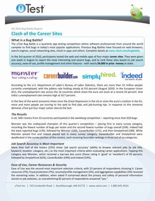 Q3 2010 Bug Battle Report:
Clash of the Career Sites
What is a Bug Battle?
The uTest Bug Battle is a quarterly app testing competition where software professionals from around the world
compete to find bugs in today’s most popular applications. Previous Bug Battles have focused on web browsers,
search engines, social networking sites, check-in apps and others. Complete details at www.utest.com/bugbattle.

In the 3rd quarter of 2010, participants tested the web and mobile apps of four major career sites. They were given
one week in August to report the most interesting and severe bugs, and to rank these sites based on job search
accuracy, ease-of-use, profile management and other features - with nearly $4,000 in prize money at stake.




According to the U.S. Department of Labor’s Bureau of Labor Statistics, there are more than 31 million people
currently unemployed, with the jobless rate holding steady at 9.6 percent (August 2010). In the European Union
(EU), the unemployment rate across the 16 countries which share the euro are stuck at a record 10 percent. And
India’s unemployment rate remains high at 10.7 percent.

In the face of the worst economic times since the Great Depression in the US or since the euro’s creation in the EU,
more and more people are turning to the web to find jobs and job-hunting tips. In response to this immense
demand, uTest put four major career sites to the test.

The Results
In all, 500+ testers from 22 countries participated in the weeklong competition – reporting more than 650 bugs.

Monster was the undisputed champion of this quarter’s competition – placing first in every survey category,
recording the fewest number of bugs per tester and the second fewest number of bugs overall (169). Indeed had
the least reported bugs (139), followed by Monster (169), CareerBuilder (171), and then SimplyHired (189). While
Monster placed first and Indeed placed last in every survey category, CareerBuilder and SimplyHired were
deadlocked in the survey portion of the contest, each receiving favorable rankings in three out of six categories.

Job Search Accuracy Is Most Important
More than half of the testers (55%) chose ‘job search accuracy’ (ability to browse relevant jobs by job title,
keyword, location, category, etc.) as the most important criteria when evaluating career applications. Topping this
category was Monster, which received a top-two box score (those rating it ‘good’ or ‘excellent’) of 65 percent,
followed by SimplyHired (62%), CareerBuilder (59%) and Indeed (54%).

Ease of Use, Career Resources & Security
Ease of Use was the second most important selection criteria, with 23 percent of respondents choosing it. Career
resources (7%), fraud protection (7%), resume/profile management (5%), and aggregation capabilities (3%) received
the remaining votes. In addition, when asked if concerned about the privacy and safety of personal information
stored on job websites, an overwhelming 82 percent of respondents answered “yes.”

   uTest Inc. | 153 Cordaville Road | Southborough, MA 01772 | www.utest.com | 1.800.445.3914
 
