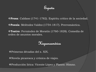 España
Prosa: Caldaso (1741-1782). Espíritu crítico de la sociedad.
Poesía: Meléndez Valdez (1754-1817). Prerromántica.
Teatro: Fernández de Moratín (1760-1828). Comedia de
orden de asuntos morales.
Hispanoamérica
Primeras décadas del s. XIX.
Novela picaresca y crónica de viajes.
Producción lírica: Vicente López y Planes: Himno.
 