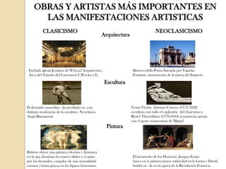OBRAS Y ARTISTAS MÁS IMPORTANTES EN
LAS MANIFESTACIONES ARTISTICAS
CLASICISMO

Arquitectura

NEOCLASICISMO

Barroca della Porta; Iniciada por Vignola.
Fontaine, monumento de la época del Imperio

Fachada iglesia Jesuítica de”Il Gesú”Arquitectura .
Arco del Triunfo del Caroousel. C.Percier y L.

Escultura

Venus Victrix. Antonio Canova. (1757.1822)
escultura con todo el esplendor del clasicismo y
Bertel Thorvaldsen (1770-1844) resumen las griego
con el genio renacentista de Miguel

El desnudo masculino desarrollado en esta
distintas tendencias de la escultura Neoclásica
Angel Buonarroti

Pintura

Rubens ofrece una pintura colorista y dinámica
en la que dominan los tonos cálidos y el gusto
por los desnudos, cargados de una sensualidad
carnosa y hasta gruesa en las figuras femeninas.

El juramento de los Horacios. Jacques-Louis
busca en la pintura mayor sobriedad en la forma y David.
fondos.se da en la época de la Revolución Francesa

 