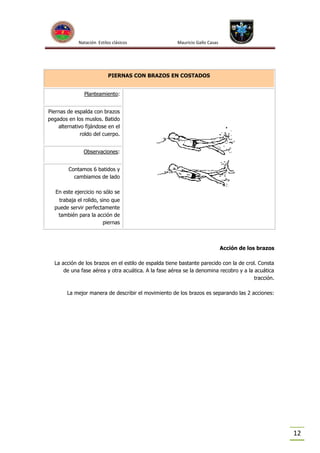 Natación Estilos clásicos

Mauricio Gallo Casas

PIERNAS CON BRAZOS EN COSTADOS
Planteamiento:
Piernas de espalda con brazos
pegados en los muslos. Batido
alternativo fijándose en el
roldo del cuerpo.
Observaciones:
Contamos 6 batidos y
cambiamos de lado
En este ejercicio no sólo se
trabaja el rolido, sino que
puede servir perfectamente
también para la acción de
piernas

Acción de los brazos
La acción de los brazos en el estilo de espalda tiene bastante parecido con la de crol. Consta
de una fase aérea y otra acuática. A la fase aérea se la denomina recobro y a la acuática
tracción.
La mejor manera de describir el movimiento de los brazos es separando las 2 acciones:

12

 