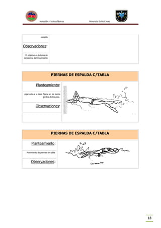 Natación Estilos clásicos

Mauricio Gallo Casas

espalda

Observaciones:
El objetivo es la toma de
conciencia del movimiento

PIERNAS DE ESPALDA C/TABLA
Planteamiento:
Agarrados a la tabla fijarse en los dedos
gordos de los pies.

Observaciones:

PIERNAS DE ESPALDA C/TABLA
Planteamiento:
Movimiento de piernas sin tabla

Observaciones:

18

 