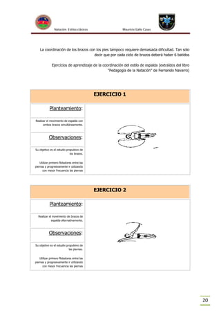 Natación Estilos clásicos

Mauricio Gallo Casas

La coordinación de los brazos con los pies tampoco requiere demasiada dificultad. Tan solo
decir que por cada ciclo de brazos deberá haber 6 batidos
Ejercicios de aprendizaje de la coordinación del estilo de espalda (extraídos del libro
"Pedagogía de la Natación" de Fernando Navarro)

EJERCICIO 1
Planteamiento:
Realizar el movimiento de espalda con
ambos brazos simultáneamente.

Observaciones:
Su objetivo es el estudio propulsivo de
los brazos.
Utilizar primero flotadores entre las
piernas y progresivamente ir utilizando
con mayor frecuencia las piernas

EJERCICIO 2
Planteamiento:
Realizar el movimiento de brazos de
espalda alternativamente.

Observaciones:
Su objetivo es el estudio propulsivo de
las piernas.
Utilizar primero flotadores entre las
piernas y progresivamente ir utilizando
con mayor frecuencia las piernas

20

 
