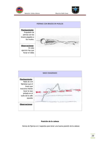 Natación Estilos clásicos

Mauricio Gallo Casas

PIERNAS CON BRAZOS EN MUSLOS

Planteamiento:
Propulsión de
piernas con los
brazos pegados a
los muslos.

Observaciones:
En este
ejercicio hay que
forzar el rolido

NADO EXAGERADO

Planteamiento:
Nado de crol
fijándose que el
brazo que
tracciona intente
tocar la raya
pintada en el
suelo de la calle
opuesta

Observaciones:

Posición de la cabeza
Hemos de fijarnos en 2 aspectos para tener una buena posición de la cabeza:

29

 