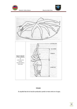 Natación Estilos clásicos

Mauricio Gallo Casas

Figura 9 y Figura 10:
En ellas distinguimos
las
cuatro fases de la
tracción.
Vistas de costado y
desde abajo.

Entrada:
Es aquella fase de la tracción producida cuando la mano entra en el agua.

32

 