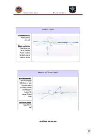 Natación Estilos clásicos

Mauricio Gallo Casas

PERRITO C/PULL

Planteamiento:
Nadar perrito
con pull

Observaciones:
Para la mejora
de la tracción
Puede hacerse
también con la
cabeza afuera

BRAZOS A LOS COSTADOS

Planteamiento:
Nadar competo
fijándose en que
el pulgar vaya
rozando todo el
costado para
mejorar la
elevación del
codo

Observaciones:
C/pull o sin
pull

Acción de las piernas

37

 