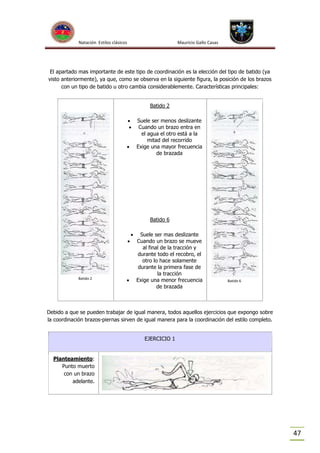 Natación Estilos clásicos

Mauricio Gallo Casas

El apartado mas importante de este tipo de coordinación es la elección del tipo de batido (ya
visto anteriormente), ya que, como se observa en la siguiente figura, la posición de los brazos
con un tipo de batido u otro cambia considerablemente. Características principales:
Batido 2




Suele ser menos deslizante
Cuando un brazo entra en
el agua el otro está a la
mitad del recorrido
Exige una mayor frecuencia
de brazada

Batido 6



Batido 2





Suele ser mas deslizante
Cuando un brazo se mueve
al final de la tracción y
durante todo el recobro, el
otro lo hace solamente
durante la primera fase de
la tracción
Exige una menor frecuencia
de brazada

Batido 6

Debido a que se pueden trabajar de igual manera, todos aquellos ejercicios que expongo sobre
la coordinación brazos-piernas sirven de igual manera para la coordinación del estilo completo.
EJERCICIO 1

Planteamiento:
Punto muerto
con un brazo
adelante.

47

 