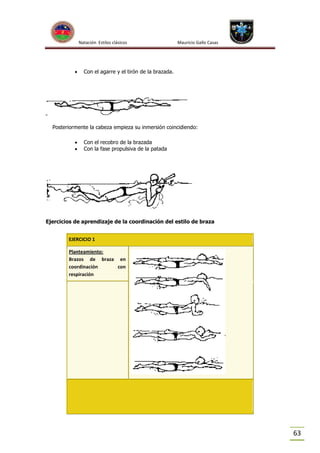 Natación Estilos clásicos



Mauricio Gallo Casas

Con el agarre y el tirón de la brazada.

Posteriormente la cabeza empieza su inmersión coincidiendo:



Con el recobro de la brazada
Con la fase propulsiva de la patada

Ejercicios de aprendizaje de la coordinación del estilo de braza
EJERCICIO 1
Planteamiento:
Brazos de braza en
coordinación
con
respiración

63

 