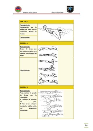 Natación Estilos clásicos

Mauricio Gallo Casas

EJERCICIO 2
Planteamiento:
Coordinación
de
la
patada de braza con la
respiración. Manos en
muslos
Observaciones:

EJERCICIO 3
Planteamiento:
Brazos de braza con
piernas de mariposa para
mejorar coordinación del
estilo

Observaciones:

EJERCICIO 4
Planteamiento:
Para practicar la patada
de
braza
con
la
respiración.
1. Comienza a flexionar
los
pies.
2. Eleva la cara e inspira
cuando las rodillas estén
casi
totalmente
flexionadas.

64

 