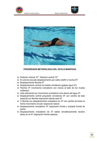 Natación Estilos clásicos

Mauricio Gallo Casas

PROGRESION METODOLGICA DEL ESTILO MARIPOSA

Flotación vertical 10””, flotación ventral 10””
En piscina escuela desplazamiento por saltos (delfín o trucha) 8T
Desplazamiento flechita 4T
Desplazamiento ventral con batido simultaneo (golpeo agua 3T)
Flechita 3T movimiento ondulatorio con manos al lado de los muslos
(cabeceo)
Lado elemental con movimiento ondulatorio cara afuera del agua 4T
Desplazamiento ventral propulsión simultaneo 4T con cambio de lado
pasando por flechita respiración lateral cada 4T
½ flechita con desplazamiento ondulatorio en 3T con cambio de brazo al
frente movimiento circular respiración lateral
Desplazamiento ondulatorio 3T respiración frontal y brazada frontal de
pecho
Desplazamiento ondulatorio de 3T batido simultáneamente recobro
aéreo en el 4T respiración frontal cabeceo.

69

 