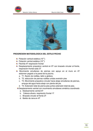 Natación Estilos clásicos

Mauricio Gallo Casas

PROGRESION MATODOLOGICA DEL ESTILO PECHO
Flotación vertical estática (10””)
Flotación ventral estática (10””)
Flechita 4T respiración frontal
Desplazamiento propulsivo ventral en 6T con brazado circular al frente,
respiración frontal cada 3T
Movimiento simultaneo de piernas con apoyo en el muro en 4T
abdomen pegado a la pared de la piscina.
a. T1. flexión de rodillas, talón a glúteos
b. T2. abducción de piernas rodillas unidas eversión pies
c. T3. Movimiento propulsivo circular hacia abajo simultaneo de piernas,
empuje del agua hacia abajo con planta del pie.
d. T4. Extensión total de pierna pies juntos extensión total de pies.
Desplazamiento ventral con movimiento simultaneo simétrico coordinado
a. Deslizamiento ventral 4T
b. Cabeza afuera, respiración frontal 1T
c. Brazada circular al frente 2T
d. Batido de rana en 4T

72

 