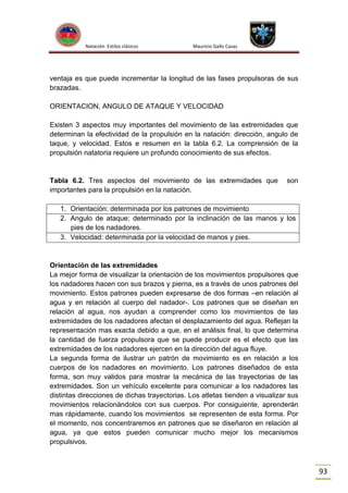 Natación Estilos clásicos

Mauricio Gallo Casas

ventaja es que puede incrementar la longitud de las fases propulsoras de sus
brazadas.
ORIENTACION, ANGULO DE ATAQUE Y VELOCIDAD
Existen 3 aspectos muy importantes del movimiento de las extremidades que
determinan la efectividad de la propulsión en la natación: dirección, angulo de
taque, y velocidad. Estos e resumen en la tabla 6.2. La comprensión de la
propulsión natatoria requiere un profundo conocimiento de sus efectos.

Tabla 6.2. Tres aspectos del movimiento de las extremidades que
importantes para la propulsión en la natación.

son

1. Orientación: determinada por los patrones de movimiento
2. Angulo de ataque: determinado por la inclinación de las manos y los
pies de los nadadores.
3. Velocidad: determinada por la velocidad de manos y pies.

Orientación de las extremidades
La mejor forma de visualizar la orientación de los movimientos propulsores que
los nadadores hacen con sus brazos y pierna, es a través de unos patrones del
movimiento. Estos patrones pueden expresarse de dos formas –en relación al
agua y en relación al cuerpo del nadador-. Los patrones que se diseñan en
relación al agua, nos ayudan a comprender como los movimientos de las
extremidades de los nadadores afectan el desplazamiento del agua. Reflejan la
representación mas exacta debido a que, en el análisis final, lo que determina
la cantidad de fuerza propulsora que se puede producir es el efecto que las
extremidades de los nadadores ejercen en la dirección del agua fluye.
La segunda forma de ilustrar un patrón de movimiento es en relación a los
cuerpos de los nadadores en movimiento. Los patrones diseñados de esta
forma, son muy validos para mostrar la mecánica de las trayectorias de las
extremidades. Son un vehículo excelente para comunicar a los nadadores las
distintas direcciones de dichas trayectorias. Los atletas tienden a visualizar sus
movimientos relacionándolos con sus cuerpos. Por consiguiente, aprenderán
mas rápidamente, cuando los movimientos se representen de esta forma. Por
el momento, nos concentraremos en patrones que se diseñaron en relación al
agua, ya que estos pueden comunicar mucho mejor los mecanismos
propulsivos.

93

 