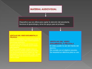 MATERIAL AUDIOVISUAL



               VIDEO DOCUMENTAL O PELICULA
               Dispositivo que se utiliza para captar la atención del estudiante,
               favorece el aprendizaje y sirve de apoyo para el profesor.




VENTAJAS DEL VIDEO DOCUMENTAL O
PELICULA
Esta lleno de imágenes y sonidos que ayudan al
alumno a comprender mejor el tema logrando u
aprendizaje significativo.                            VENTAJAS DEL VIDEO
En ocasiones hay videoa que aunque no se              DOCUMENTAL O PELICULA
necesite explicar, se necesita que el maestro         El video puede no ser del interés del
este pendiente.
                                                      alumno.
El video se puede repetir cuantas veces se
desee hasta que el tema quede comprendido.            No cumpla con el objetivo previsto.
Los conocimientos teóricos, podrán ser más            Se necesita luz eléctrica para su uso.
significativos con un documental o video, ya que
se les muestra a los alumnos la práctica de lo
visto en clases
 