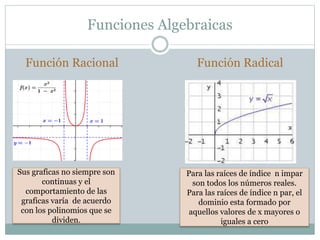 Funciones Algebraicas
Función Racional Función Radical
Sus graficas no siempre son
continuas y el
comportamiento de las
graficas varía de acuerdo
con los polinomios que se
dividen.
Para las raíces de índice n impar
son todos los números reales.
Para las raíces de índice n par, el
dominio esta formado por
aquellos valores de x mayores o
iguales a cero