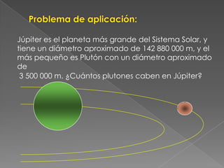 Problema de aplicación: Júpiter es el planeta más grande del Sistema Solar, y tiene un diámetro aproximado de 142 880 000 m, y el más pequeño es Plutón con un diámetro aproximado de 3 500 000 m. ¿Cuántos plutones caben en Júpiter?