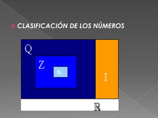 CLASIFICACIÓN DE LOS NÚMEROS