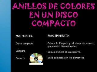 Una habitación que pueda oscurecerse totalmenteProcedimiento:Prepara el recipiente con agua y la linterna