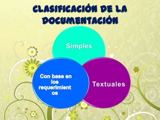 Clasificación de la
Documentación
 