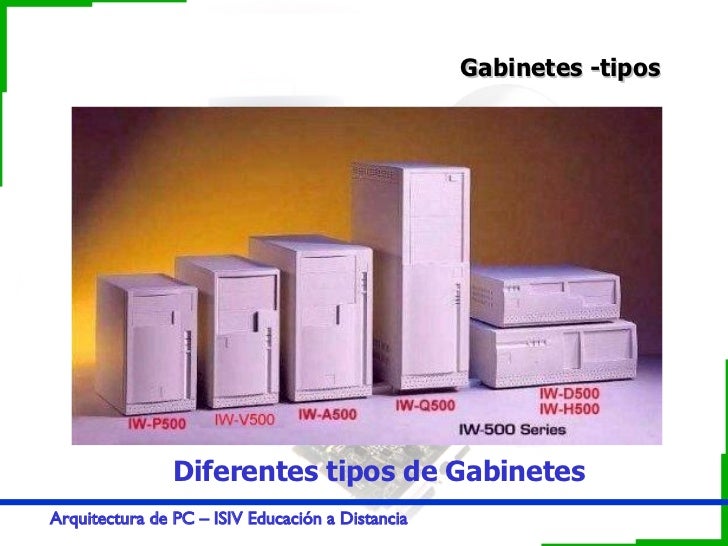 Clasificación de Gabinentes - Arquitectura de PC