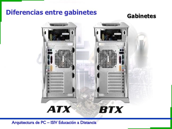 Clasificación de Gabinentes - Arquitectura de PC