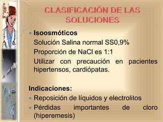 Hipertonico salino 7.5% 500 cc.inj.