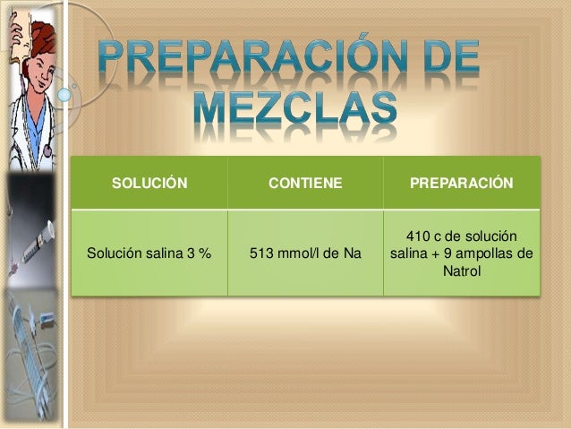 Clasificación de-las-soluciones-intravenosa ssssss