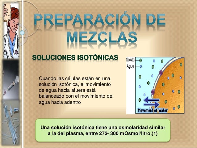 Clasificación delassolucionesintravenosa ssssss