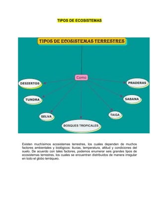 TIPOS DE ECOSISTEMAS
Existen muchísimos ecosistemas terrestres, los cuales dependen de muchos
factores ambientales y biológicos: lluvias, temperatura, altitud y condiciones del
suelo. De acuerdo con tales factores, podemos enumerar seis grandes tipos de
ecosistemas terrestres, los cuales se encuentran distribuidos de manera irregular
en todo el globo terráqueo.
 