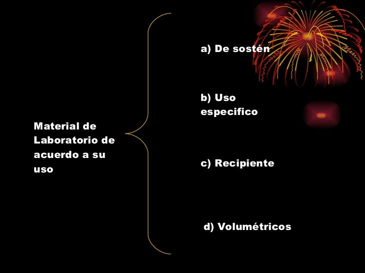 ClasificacióN De Los Materiales Del Laboratorio