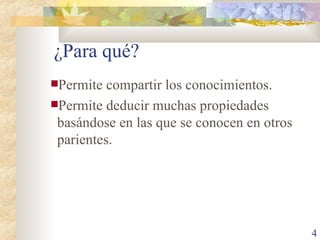 ¿Para qué? Permite compartir los conocimientos. Permite deducir muchas propiedades basándose en las que se conocen en otros parientes. 