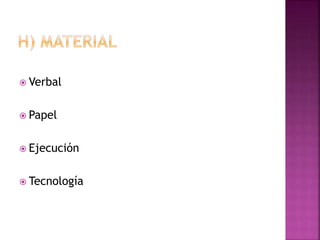  Verbal
Papel
Ejecución
Tecnología