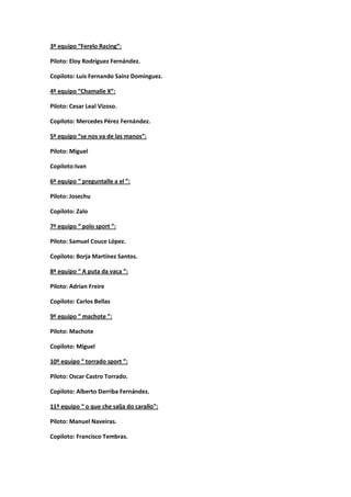 3º equipo “Ferelo Racing”:

Piloto: Eloy Rodríguez Fernández.

Copiloto: Luis Fernando Sainz Domínguez.

4º equipo “Chamal...