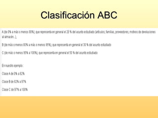 Clasificación ABC | PPT