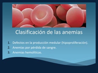 Clasificación de las anemias
1. Defectos en la producción medular (hipoproliferación).
2. Anemias por pérdida de sangre.
3. Anemias hemolíticas.
 