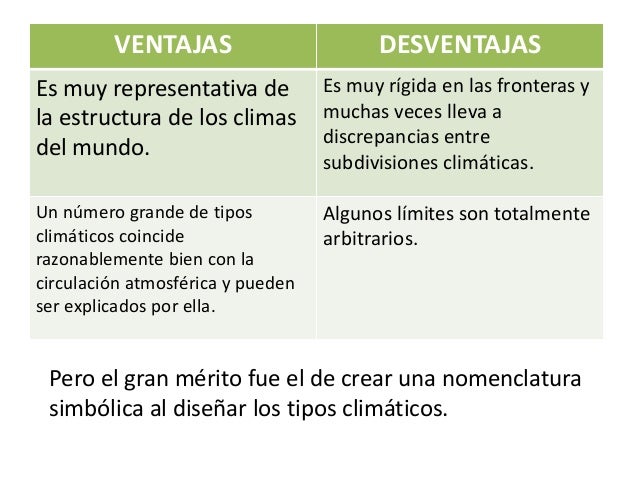 Ventajas Y Desventajas Del Clima Frio