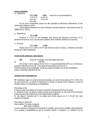 5
Aceros inoxidables
a) Austeníticos
AISI 302XX 303XX donde XX no es el porcentaje de C
17-19 % Cr 8-13 % Cr
4-8 % Ni 8-14 % Ni
6-8 % Mn
No son duros ni templables, poseen una alta capacidad de deformarse plásticamente. El más
ampliamente utilizado es el 304.
A esta categoría pertenecen los aceros refractarios (elevada resistencia a altas tempera-turas). Ej:
30330 (35% Ni, 15% Cr)
b) Martensíticos
AISI 514XX
Contienen 11 a 18 % Cr; son templables; para durezas más elevadas se aumenta el % Cr
(formación de carburos de Cr). Se usan para cuchillería; tienen excelente resistencia a la corrosión.
c) Ferríticos
AISI 514XX 515XX
Poseen bajo % de C y alto Cr (10-27 %)de manera de reducir el campo γ y mantener la estructura
ferrítica aún a altas temperaturas.
Aceros de alta resistencia y baja aleación
9XX donde XX .103 lb/pulg2, es el límite elástico del acero.
Ej; SAE 942
Son de bajo % de C; aleados con Va, Nb, N, Ti, en aproximadamente 0,03% c/u, de manera que
precipitan carbonitruros de Va, Nb, Ti que elevan el límite elástico entre 30 y 50 %.
Presentan garantía de las propiedades mecánicas y ángulo de plegado. Son de fácil soldabilidad y
tenaces. No admiten tratamiento térmico.
ACEROS PARA HERRAMIENTAS
W: Templables a! agua: no contienen elementos aleantes y son de alto % de carbono (0,75 a 1.00%). Son
los más económicos y se utilizan Principalmente en mechas. En general tienen limitación en cuanto al
diámetro, debido a su especificación de templabilidad.
Para trabajo en frlo:
0 Sólo son aptos para trabajo en frío pues al aumentar la temperatura disminuye la dureza.
A templados al aire. No soportan temple en aceite pues se figurarían; se usan para formas intrincadas
(matrices) pues el alto contenido de cromo otorga temple homogéneo.
D alta aleación. Contienen alto % de carbono para formar carburos de Cr (1,10-1,80 %C). Gran
resistencia al desgaste.
Para trabajo en caliente: H
Aceros rápidos: T en base a tungsteno
M en base a molibdeno
Los tres mantienen su dureza al rojo (importante en cuchillas); tienen carburos estables a alta temperatura;
el Cr aumenta la templabilidad ya que se encuentra disuelto; el tungsteno y el molibdeno son los
 