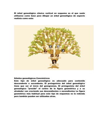 Clasificación de arbol genealogico según las relaciones que represen…