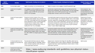 Clasificación de ASA y Goldman.pptx