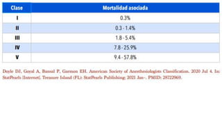 Clasificación de ASA y Goldman.pptx