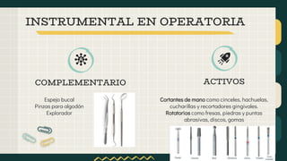 COMPLEMENTARIO ACTIVOS
INSTRUMENTAL EN OPERATORIA
Espejo bucal
Pinzas para algodón
Explorador
Cortantes de mano como cinceles, hachuelas,
cucharillas y recortadores gingivales.
Rotatorios como fresas, piedras y puntas
abrasivas, discos, gomas
 