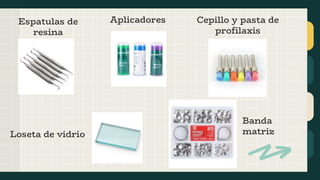Espatulas de
resina
Loseta de vidrio
Aplicadores Cepillo y pasta de
profilaxis
Banda
matriz
 