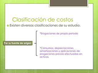 Clasificación de costos
 Existen

diversas clasificaciones de su estudio.
*Erogaciones de propio periodo

Por su fuente de origen
*Consumos, depreciaciones,
amortizaciones y aplicaciones de
erogaciones previas efectuadas en
activos.

 